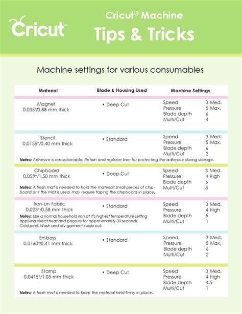 4cut|cricut cutting guide.